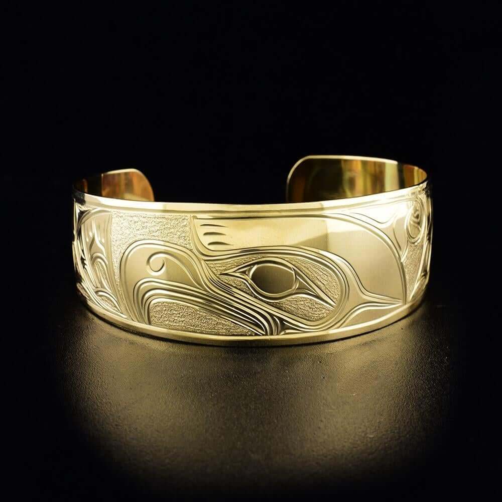 All Bracelets Collection