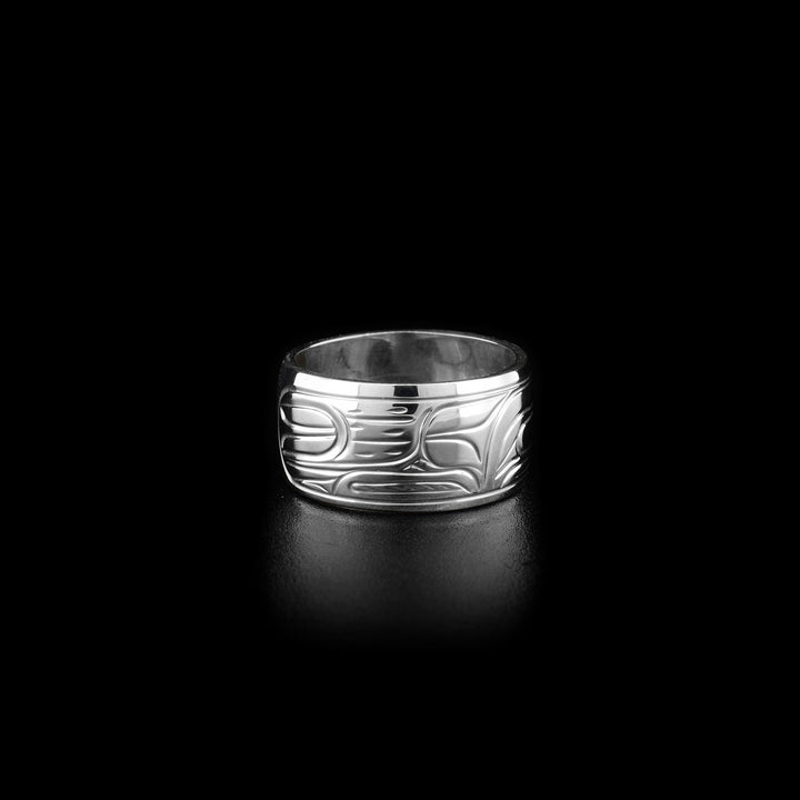 Right side of ring.