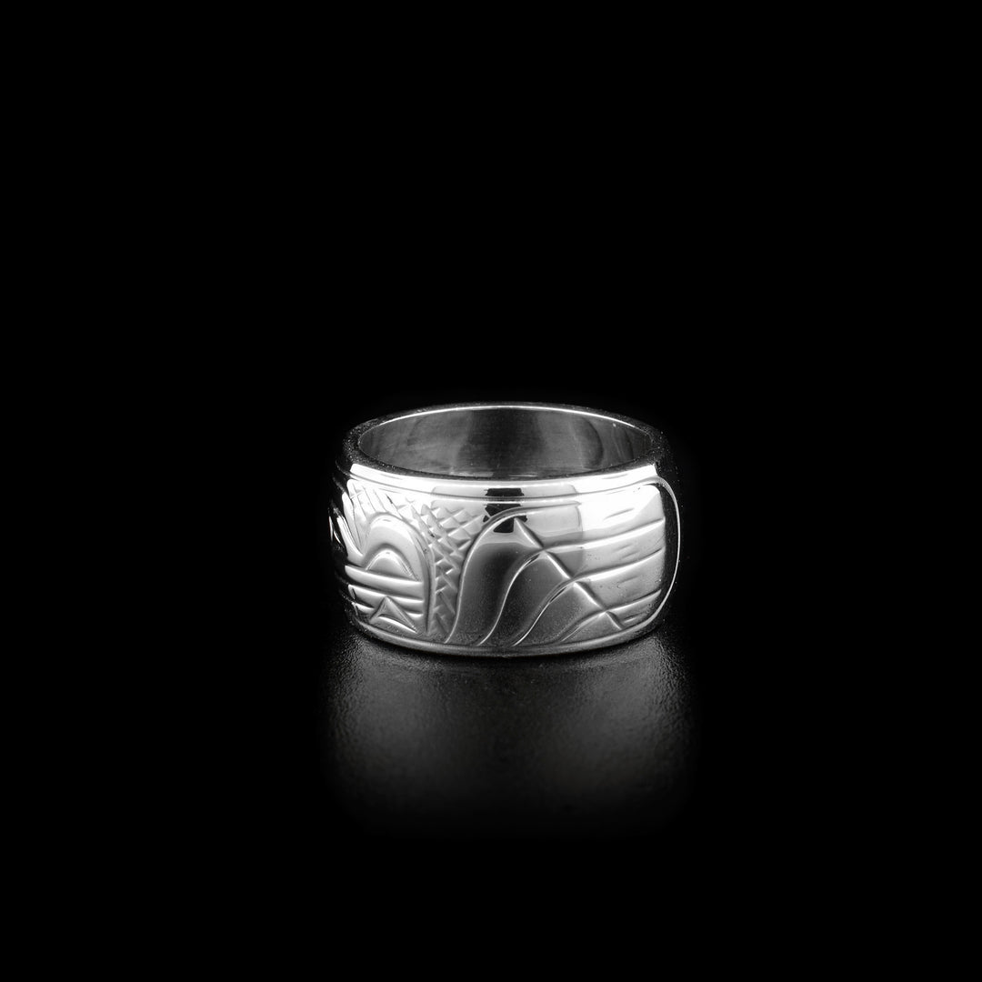 Left side of ring.