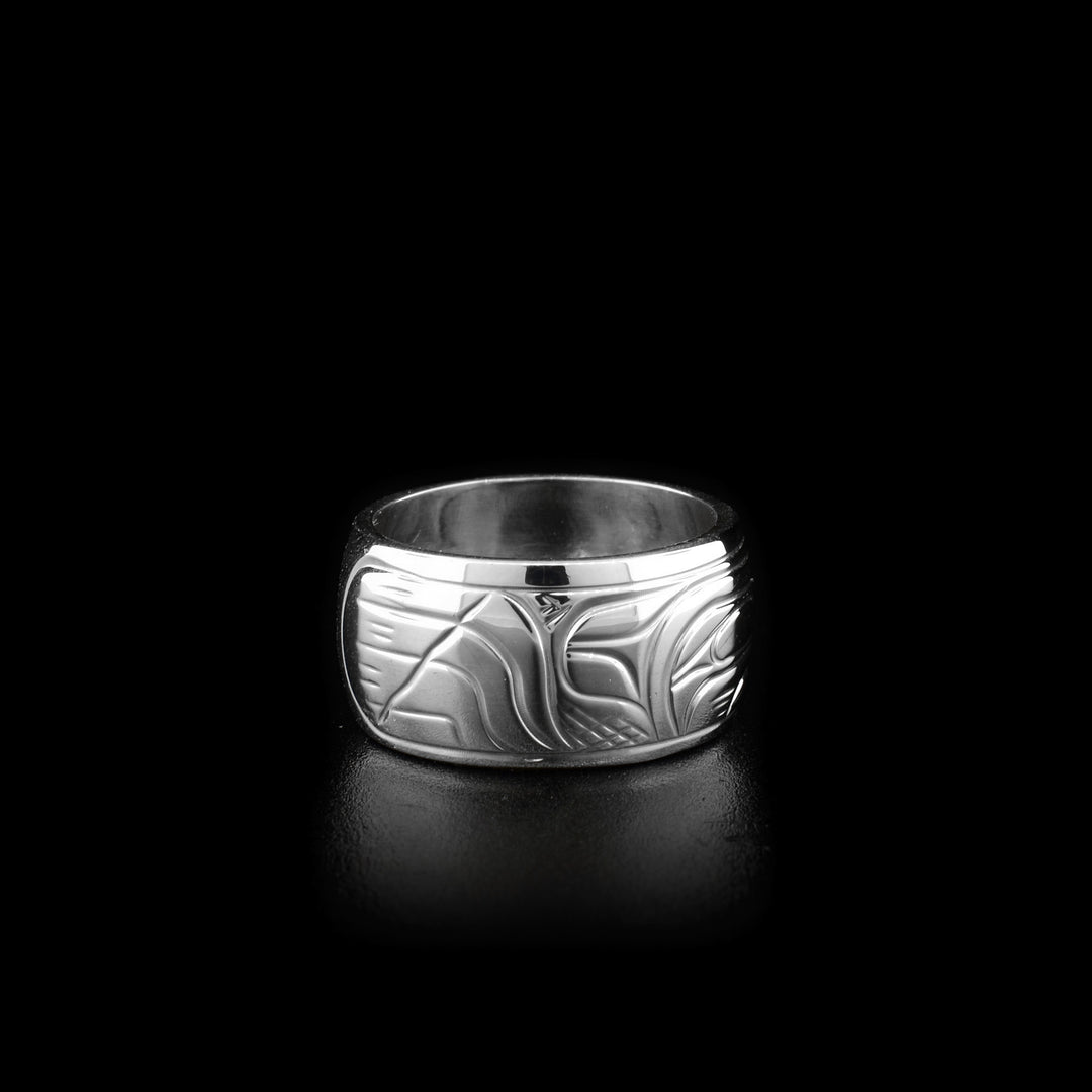 Right side of ring.